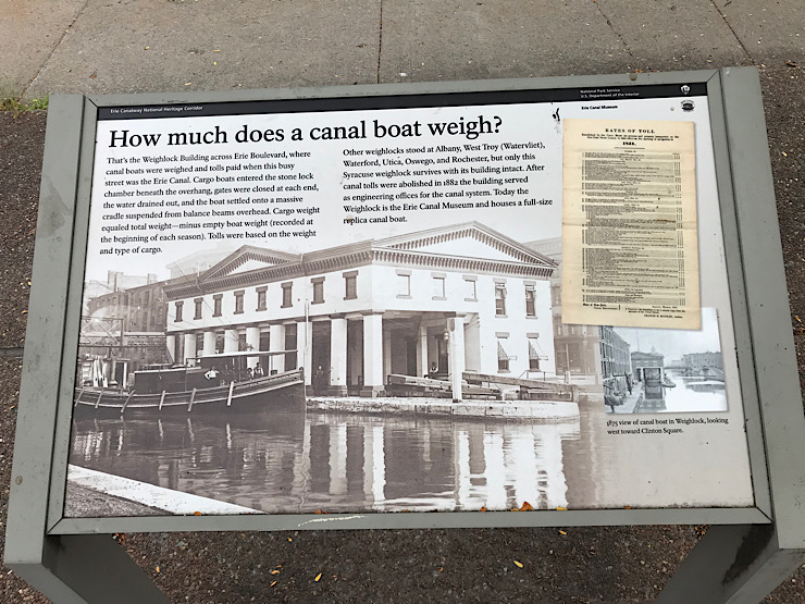 The Weighlock Building - Erie Canal Museum