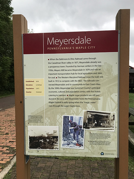 Meyersdale sign