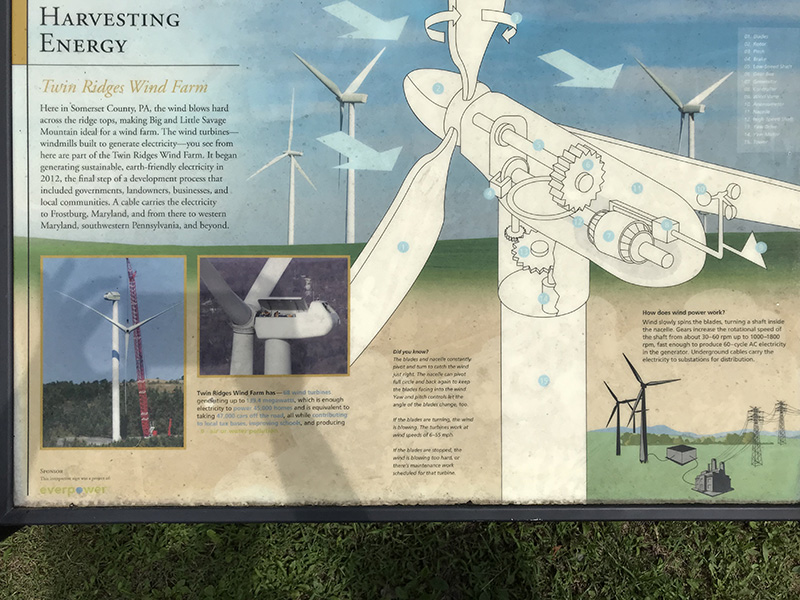 Sign about wind energy